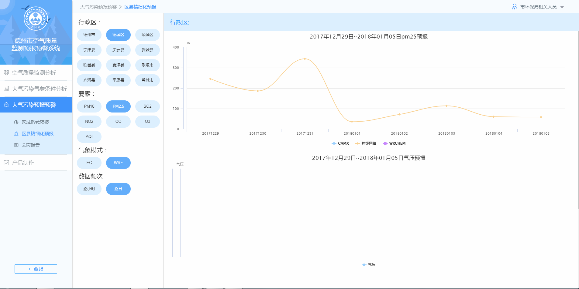 氣象監(jiān)測(cè)平臺(tái)-區(qū)域氣象預(yù)報(bào)預(yù)警